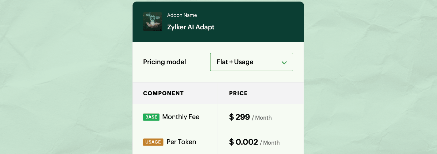 Hybrid pricing model | Flat+usage | Zoho Billing